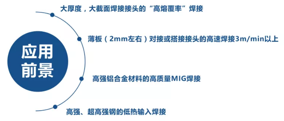 螺柱焊机,点焊机,电极帽修磨机,汽车装备专业制造商-深圳市鸿栢科技实业有限公司