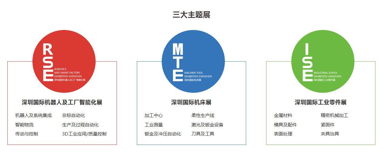 螺柱焊机,点焊机,电极帽修磨机,汽车装备专业制造商-深圳市鸿栢科技实业有限公司 螺柱焊机,点焊机,电极帽修磨机,汽车装备专业制造商-深圳市鸿栢科技实业有限公司