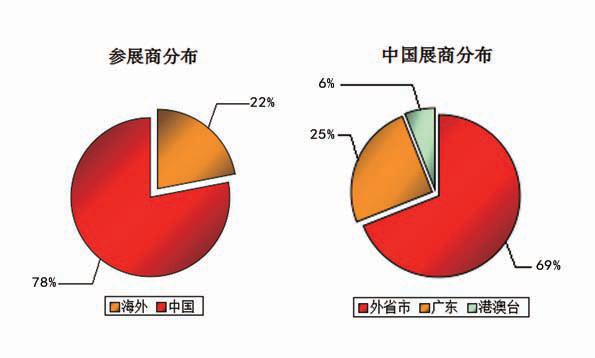 螺柱焊机,点焊机,电极帽修磨机,汽车装备专业制造商-深圳市鸿栢科技实业有限公司