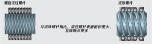 螺柱焊机,点焊机,电极帽修磨机,汽车装备专业制造商-深圳市鸿栢科技实业有限公司 螺柱焊机,点焊机,电极帽修磨机,汽车装备专业制造商-深圳市鸿栢科技实业有限公司