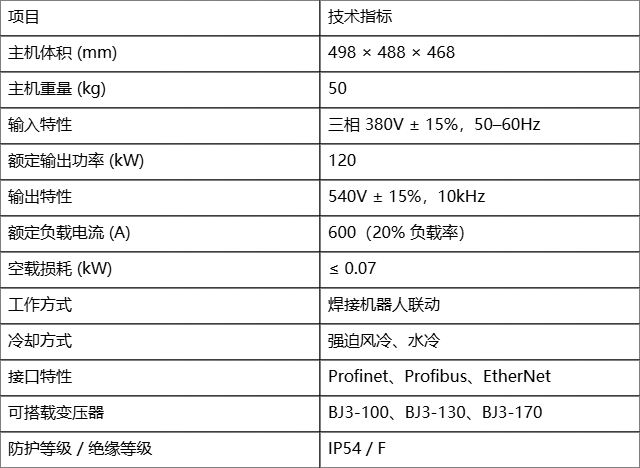 点焊控制柜全解：中频、次高频与铝连接三大系列的技术与应用